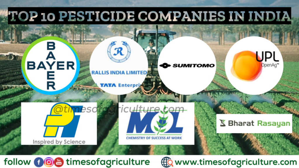 TOP 10 PESTICIDE COMPANIES IN INDIA